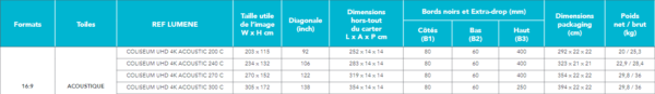 Lumene Coliseum UHD 4K 240C Acoustique – Image 2