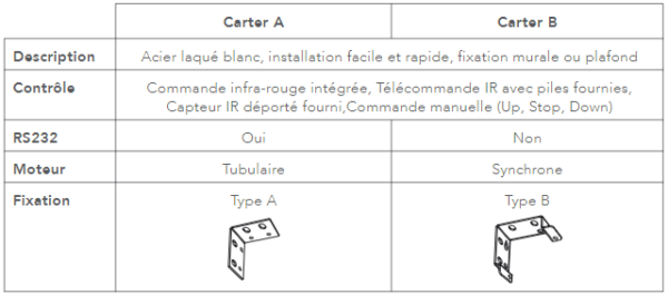 Lumene Embassy HD 200C – Image 4