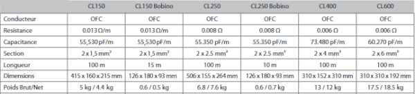 Norstone Classic 400 / 100m – Image 2