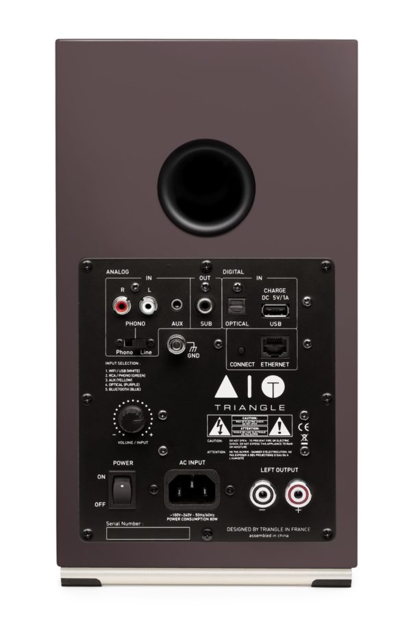 Triangle AIO TWIN Violet – Image 4