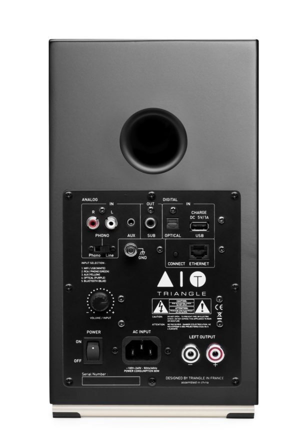 Triangle AIO TWIN Noir – Image 4