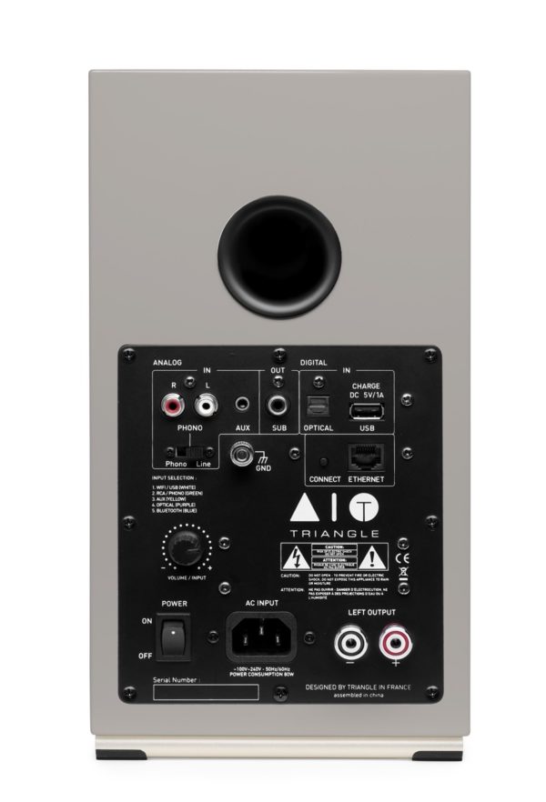 Triangle AIO TWIN Gris – Image 4