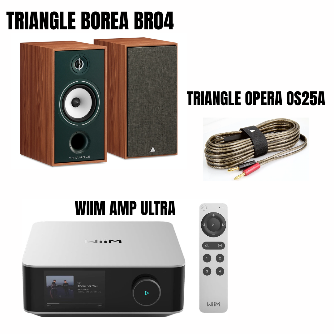 Pack Hi-Fi TRIANGLE + WIIM