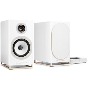 Triangle CAPELLA 2 Blanc